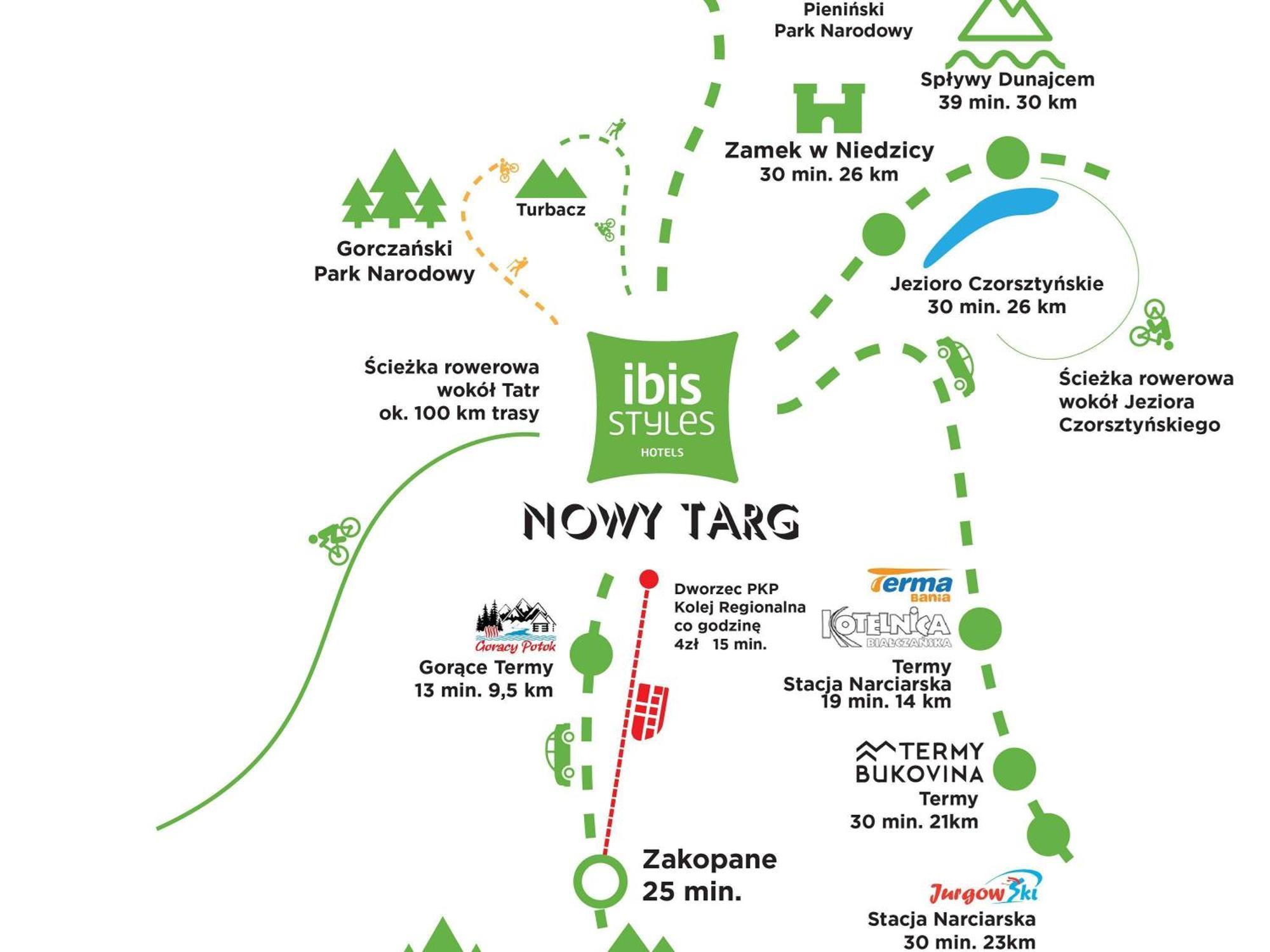 Hotel Ibis Styles Nowy Targ Exterior foto